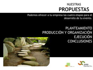NUESTRASPROPUESTASPodemos ofrecer a tu empresa las cuatro etapas para el desarrollo de tu evento.PLANTEAMIENTOPRODUCCIÓN Y ORGANIZACIÓNEJECUCIÓNCONCLUSIONES
