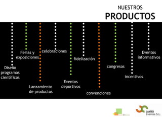 NUESTROSPRODUCTOScelebracionesFerias y exposicionesEventos informativosfidelizacióncongresosDiseño programas  científicosincentivosEventos deportivosLanzamiento de productosconvenciones
