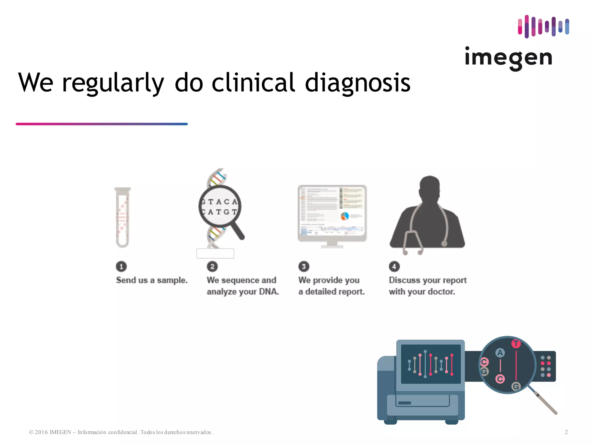 2© 2016 IMEGEN – Información confidencial. Todos los derechos reservados.
We regularly do clinical diagnosis
 