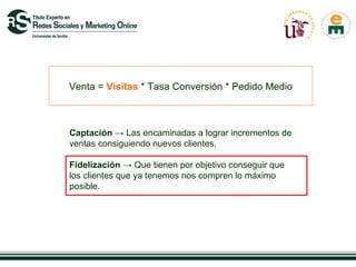 Venta = Visitas * Tasa Conversión * Pedido Medio



Captación → Las encaminadas a lograr incrementos de
ventas consiguiendo nuevos clientes.

Fidelización → Que tienen por objetivo conseguir que
los clientes que ya tenemos nos compren lo máximo
posible.
 