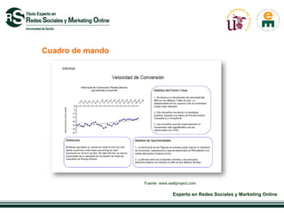 Cuadro de mando




                  Fuente: www.wattproject.com

                                Experto en Redes Sociales y Marketing Online
 