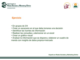Ejercicio


• En grupos de 3/4
• Crear un escenario en el que deba tomarse una decisión
• Identificar las fuentes de información
• Realizar las consultas y alamcenar en un excel
• Crear un gráfico visual
• Analizar la información que se dispone y elaborar un cuadro de
mando con insights de datos propios+mercado




                                         Experto en Redes Sociales y Marketing Online
 