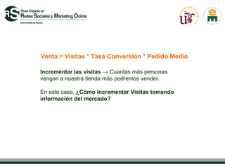 Venta = Visitas * Tasa Conversión * Pedido Medio

Incrementar las visitas → Cuantas más personas
vengan a nuestra tienda más podremos vender.

En este caso, ¿Cómo incrementar Visitas tomando
información del mercado?
 
