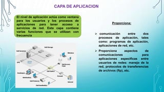 CAPA DE APLICACION
El nivel de aplicación actúa como ventana
para los usuarios y los procesos de
aplicaciones para tener acceso a
servicios de red. Esta capa contiene
varias funciones que se utilizan con
frecuencia
Proporciona:
 comunicación entre dos
procesos de aplicación, tales
como: programas de aplicación,
aplicaciones de red, etc.
 Proporciona aspectos de
comunicaciones para
aplicaciones especificas entre
usuarios de redes: manejo de la
red, protocolos de transferencias
de archivos (ftp), etc.
 