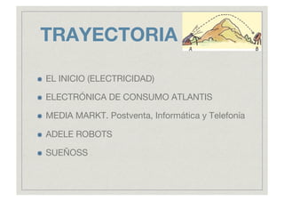TRAYECTORIA


    EL INICIO (ELECTRICIDAD)


    ELECTRÓNICA DE CONSUMO ATLANTIS


    MEDIA MARKT. Postventa, Informática y Telefonía


    ADELE ROBOTS


    SUEÑOSS
 