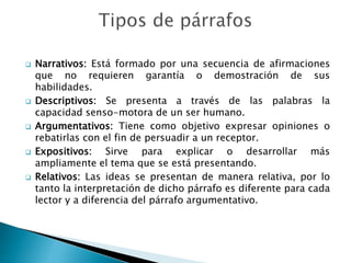  Narrativos: Está formado por una secuencia de afirmaciones
que no requieren garantía o demostración de sus
habilidades.
 Descriptivos: Se presenta a través de las palabras la
capacidad senso-motora de un ser humano.
 Argumentativos: Tiene como objetivo expresar opiniones o
rebatirlas con el fin de persuadir a un receptor.
 Expositivos: Sirve para explicar o desarrollar más
ampliamente el tema que se está presentando.
 Relativos: Las ideas se presentan de manera relativa, por lo
tanto la interpretación de dicho párrafo es diferente para cada
lector y a diferencia del párrafo argumentativo.
 