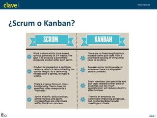 www.clavei.es
¿Scrum o Kanban?
 