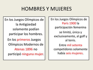 HOMBRES Y MUJERES
En los Juegos Olímpicos de   En los Juegos Olímpicos de
        la Antigüedad                 París 1900 la
                                participación femenina
      solamente podían
                                    se limitó, única y
   participar los hombres.
                               exclusivamente, al golf y
 En los primeros Juegos                  al tenis.
  Olímpicos Modernos de            Entre mil setenta
      Atenas 1896 no           competidores solamente
 participó ninguna mujer.         había seis mujeres.
 