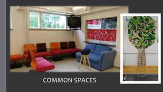 COMMON SPACES
 