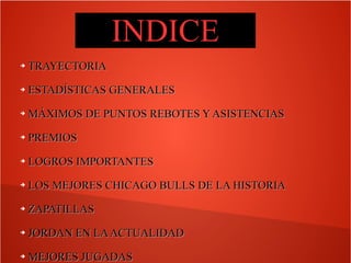 INDICE
➔
TRAYECTORIATRAYECTORIA
➔
ESTADÍSTICAS GENERALESESTADÍSTICAS GENERALES
➔
MÁXIMOS DE PUNTOS REBOTES Y ASISTENCIASMÁ...