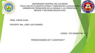 UNIVERSIDAD CENTRAL DEL ECUADOR
FACULTAD DE FILOSOFÍA LETRAS Y CIENCIAS DE LA EDUCACIÓN
CARRERA DE PEDAGOGÍA DE LA LENGUA Y LA LITERATURA
MEDIOS Y RECURSO EDUCATIVOS
TEMA: JORGE ICAZA
DOCENTE: Msc. JOSÉ LUIS CAZAREZ
CURSO: 6TO SEMESTRE “B”
PERIODO:MARZO 2017- AGOSTO2017
 