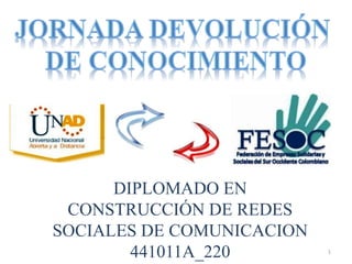 DIPLOMADO EN
CONSTRUCCIÓN DE REDES
SOCIALES DE COMUNICACION
441011A_220 1
 