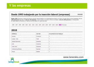 Y las empresas




                 www.lanerako.com
 