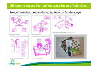 Ofrecer recursos formativos para los profesionales

Prospectores/as, preparadores/as, técnicos/as de apoyo
 