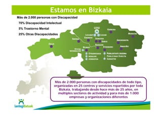 Estamos en Bizkaia
Más de 2.000 personas con Discapacidad
 70% Discapacidad Intelectual
 5% Trastorno Mental
 25% Otras Discapacidades




                        Más de 2.000 personas con discapacidades de todo tipo,
                        organizadas en 25 centros y servicios repartidos por toda
                           Bizkaia, trabajando desde hace más de 25 años, en
                           múltiples sectores de actividad y para más de 1.000
                                  empresas y organizaciones diferentes
 