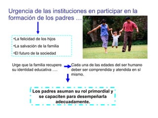 Urgencia de las instituciones en participar en la formación de los padres … La felicidad de los hijos La salvación de la familia El futuro de la sociedad Cada una de las edades del ser humano deber ser comprendida y atendida en sí mismo. Urge que la familia recupere su identidad educativa …. Los padres asuman su rol primordial y se capaciten para desempeñarla adecuadamente. 