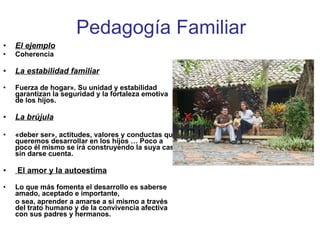 Pedagogía Familiar El ejemplo Coherencia La estabilidad familiar Fuerza de hogar». Su unidad y estabilidad garantizan la seguridad y la fortaleza emotiva de los hijos. La brújula «deber ser», actitudes, valores y conductas que queremos desarrollar en los hijos … Poco a poco él mismo se irá construyendo la suya casi sin darse cuenta. El amor y la autoestima Lo que más fomenta el desarrollo es saberse amado, aceptado e importante,  o sea, aprender a amarse a sí mismo a través del trato humano y de la convivencia afectiva con sus padres y hermanos.  