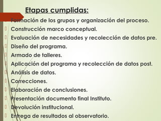 Etapas cumplidas:
 Formación de los grupos y organización del proceso.
 Construcción marco conceptual.
 Evaluación de necesidades y recolección de datos pre.
 Diseño del programa.
 Armado de talleres.
 Aplicación del programa y recolección de datos post.
 Análisis de datos.
 Correcciones.
 Elaboración de conclusiones.
 Presentación documento final Instituto.
 Devolución institucional.
 Entrega de resultados al observatorio.
 
