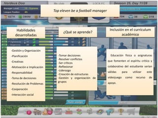 Universidad de Sevilla - Facultad de Ciencias
de la Educación
7
Top eleven be a football manager
Habilidades
desarrolladas
¿Qué se aprende?
Inclusión en el currículum
académico
-Gestión y Organización
-Planificación
-Creativas
-Motivación e Implicación
-Responsabilidad
-Toma de decisiones
-Resolución de Problemas
-Cooperación
-Interacción social
-Tomar decisiones
-Resolver conflictos
-Ser críticos
-Reflexionar
-Liderazgo
-Creación de estructuras
-Gestión y organización de
grupos
Educación física o asignaturas
que fomenten el espíritu crítico y
colaborativo del estudiante serían
válidas para utilizar este
videojuego como recurso de
apoyo.
 