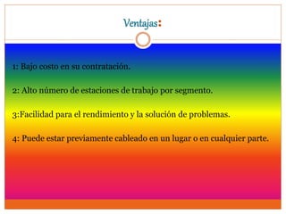 Ventajas:
1: Bajo costo en su contratación.
2: Alto número de estaciones de trabajo por segmento.
3:Facilidad para el rendimiento y la solución de problemas.
4: Puede estar previamente cableado en un lugar o en cualquier parte.
 