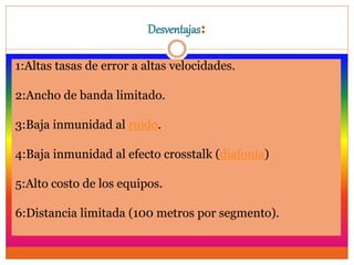 Desventajas:
1:Altas tasas de error a altas velocidades.
2:Ancho de banda limitado.
3:Baja inmunidad al ruido.
4:Baja inmunidad al efecto crosstalk (diafonía)
5:Alto costo de los equipos.
6:Distancia limitada (100 metros por segmento).
 