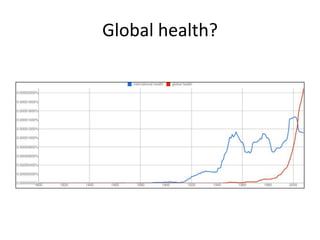 Global health?
 
