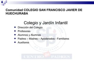 Comunidad COLEGIO SAN FRANCISCO JAVIER DE HUECHURABA Colegio y Jardín Infantil Dirección del Colegio Profesores Alumnos y Alumnas Padres – Madres – Apoderados - Familiares Auxiliares 