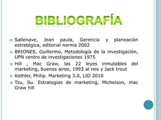 








Sallenave, Jean paula, Gerencia y planeación
estratégica, editorial norma 2002
BRIONES, Guillermo, Metodología de la investigación,
UPN centro de investigaciones 1975
Hill , Mac Graw, las 22 leyes inmutables del
marketing, buenos aires, 1993 al reis y Jack trout
Kothler, Philip. Marketing 3.0, LID 2010
Tzu, Su. Estrategias de marketing, Michelson, mac
Graw hill

 