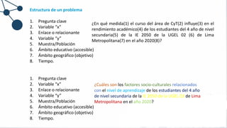 Estructura de un problema
1. Pregunta clave
2. Variable “x”
3. Enlace o relacionante
4. Variable “y”
5. Muestra/Población
6. Ámbito educativo (accesible)
7. Ámbito geográfico (objetivo)
8. Tiempo.
¿En qué medida(1) el curso del área de CyT(2) influye(3) en el
rendimiento académico(4) de los estudiantes del 4 año de nivel
secundaria(5) de la IE 2050 de la UGEL 02 (6) de Lima
Metropolitana(7) en el año 2020(8)?
¿Cuáles son los factores socio-culturales relacionados
con el nivel de aprendizaje de los estudiantes del 4 año
de nivel secundaria de la IE 2050 de la UGEL 02 de Lima
Metropolitana en el año 2020?
1. Pregunta clave
2. Variable “x”
3. Enlace o relacionante
4. Variable “y”
5. Muestra/Población
6. Ámbito educativo (accesible)
7. Ámbito geográfico (objetivo)
8. Tiempo.
 