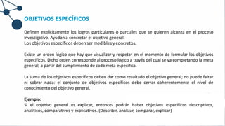 OBJETIVOS ESPECÍFICOS
Definen explícitamente los logros particulares o parciales que se quieren alcanza en el proceso
investigativo. Ayudan a concretar el objetivo general.
Los objetivos específicos deben ser medibles y concretos.
Existe un orden lógico que hay que visualizar y respetar en el momento de formular los objetivos
específicos. Dicho orden corresponde al proceso lógico a través del cual se va completando la meta
general, a partir del cumplimiento de cada meta específica.
La suma de los objetivos específicos deben dar como resultado el objetivo general; no puede faltar
ni sobrar nada: el conjunto de objetivos específicos debe cerrar coherentemente el nivel de
conocimiento del objetivo general.
Ejemplo:
Si el objetivo general es explicar, entonces podrán haber objetivos específicos descriptivos,
analíticos, comparativos y explicativos. (Describir, analizar, comparar, explicar)
 