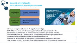 • Produce conocimientos
y teorías
Investigación
Básica
• Resuelve problemas
prácticos
Investigación
Aplicada
1. Nuevos principios de la ciencia de la gestión estratégica.
2. Identificación de las características y propiedades de los nuevos materiales.
3. Desarrollo de plataformas de diarios digitales usando las aplicaciones web 2.0.
4. Diseño de tableros BSC basados en los principios modernos de la gestión estratégica.
5. Determinación de factores causales de un fenómeno natural.
6. Estudio de la correlación de la coordinación motora y los desórdenes articulares.
7. Perfeccionar el motor de un automóvil sedan para minorizar el consumo de combustible
TIPOS DE INVESTIGACIÓN
Por la naturaleza de su objeto de estudio
 