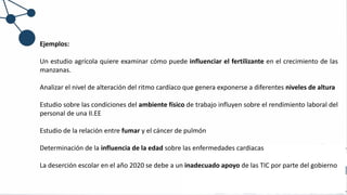 Ejemplos:
Un estudio agrícola quiere examinar cómo puede influenciar el fertilizante en el crecimiento de las
manzanas.
Analizar el nivel de alteración del ritmo cardíaco que genera exponerse a diferentes niveles de altura
Estudio sobre las condiciones del ambiente físico de trabajo influyen sobre el rendimiento laboral del
personal de una II.EE
Estudio de la relación entre fumar y el cáncer de pulmón
Determinación de la influencia de la edad sobre las enfermedades cardiacas
La deserción escolar en el año 2020 se debe a un inadecuado apoyo de las TIC por parte del gobierno
 