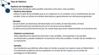 Tipos de Hipótesis
Hipótesis de investigación
Proposiciones tentativas sobre posibles relaciones entre dos o más variables
- Hipótesis Descriptiva:
Indican el valor de las variables que se va a observar en un contexto o en la manifestación de otra
variable. Estas se utilizan en estudios descriptivos y generalmente son afirmaciones generales
Ejemplo:
Las principales características del desempleo son la edad, el nivel educativo y el sexo.
La contaminación por Co2 disminuirá con el uso de los carros híbridos.
La delincuencia juvenil disminuirá por las nuevas leyes que serán implementadas en el presente año
- Hipótesis correlacional:
Éstas especifican las relaciones entre dos o más variables. Corresponden a los estudios
correlacionales y pueden establecer la asociación entre dos variables. El orden de las variables no
es importante.
Ejemplo:
Los estudiantes que obtienen altas notas en tienden a poseer las mejores notas en Matemática
El rendimiento académico de los estudiantes en el área de CyT mejora con el cambio de
estrategia en el laboratorio
 