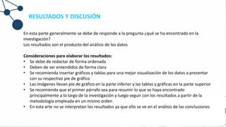 RESULTADOS Y DISCUSIÓN
En esta parte generalmente se debe de responde a la pregunta ¿qué se ha encontrado en la
investigación?
Los resultados son el producto del análisis de los datos
Consideraciones para elaborar los resultados:
• Se debe de redactar de forma ordenada
• Deben de ser entendidos de forma clara
• Se recomienda insertar gráficos y tablas para una mejor visualización de los datos a presentar
con su respectivo pie de gráfico
• Las imágenes llevan pie de gráfico en la parte inferior y las tablas y gráficas en la parte superior
• Se recomienda que el primer párrafo sea para resumir lo que se haya encontrado
principalmente a lo largo de la investigación y luego seguir con los resultados a partir de la
metodología empleada en un mismo orden
• En esta arte no se interpretan los resultados ya que ello se ve en el análisis de las conclusiones
 