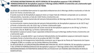 ACTIVIDAD ANTIBACTERIANA DEL ACEITE ESENCIAL DE Xenophyllum poposum Y DEL EXTRACTO
HIDROALCOHÓLICO DE Xenophyllum poposum Y Moringa oleifera FRENTE A Escherichia coli y Salmonella typhi
PRESENTE EN LAS AGUAS RESIDUALES DE TACNA
- Los discos de sensibilidad demuestran la capacidad antibacteriana de la Moringa oleifera mostrando un halo de
16,53 mm frente a Escherichia coli.
- El aceite escencial de Xenophyllum poposum tiene un mayor halo de inhibición comparado con su extracto
hidroalcohólico, haciendo un halo de 13,81 frente a Escherichia coli.
- La concentración máxima bactericida del extracto hidroalcohólico de Moringa oleifera es de 19,9 mg / µl frente
a Escherichia coli.
- La concentración máxima bactericida del extracto hidroalcohólico de Xenophyllum poposum es de 18,75 mg /
µl frente a Escherichia coli y de 19,61 mg / µl frente a Salmonella typhi.
- La concentración máxima bactericida del aceite esencial de Xenophyllum poposum es de 30 mg / µl frente a
Escherichia coliy de 38,80 mg / µl frente a Salmonella typhi.
- Xenophyllum poposum posee mayor capacidad antibacteriana que la Moringa oleifera frente a Escherichia coli
y Salmonella typhi.
- En conclusión, se puede definir: que el extracto hidroalcohólico de Xenophyllum poposum demostró mejores
resultados frente a Escherichia coli en las pruebas del MIC Y EL CMB.
- Los recuentos de microorganismos heterótrofos mostraron que el agua de las Planta de Tratamiento de Copare
y Magollo (PTAR) no cumplen con los límites Máximos Permisibles.
- LA APLICACIÓN DE LA CONCENTRACIÓN MÍNIMA BACTERICIDA DEL ACEITE ESENCIAL DE Xenophyllum poposum
Y DEL EXTRACTO HIDROALCOHOLICO DE Xenophyllum poposum Y Moringa oleifera EN EL RECUENTO DE
MICROORGANISMOS HETEROTROFOS DEMUESTRA LA EFICACIA DE SUS PODERES BACTERICIDAS EN NIVELES
SIGNIFICATIVOS.
 