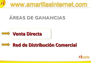 Venta DirectaVenta Directa
Red de Distribución ComercialRed de Distribución Comercial
 