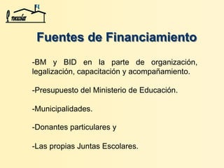 Fuentes de Financiamiento
-BM y BID en la parte de organización,
legalización, capacitación y acompañamiento.
-Presupuesto del Ministerio de Educación.
-Municipalidades.
-Donantes particulares y
-Las propias Juntas Escolares.
 