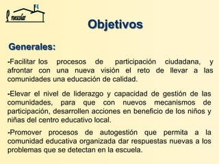 Objetivos
-Facilitar los procesos de participación ciudadana, y
afrontar con una nueva visión el reto de llevar a las
comunidades una educación de calidad.
Generales:
-Promover procesos de autogestión que permita a la
comunidad educativa organizada dar respuestas nuevas a los
problemas que se detectan en la escuela.
-Elevar el nivel de liderazgo y capacidad de gestión de las
comunidades, para que con nuevos mecanismos de
participación, desarrollen acciones en beneficio de los niños y
niñas del centro educativo local.
 
