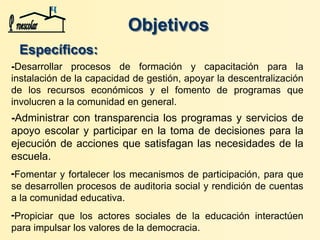 Objetivos
Específicos:
-Fomentar y fortalecer los mecanismos de participación, para que
se desarrollen procesos de auditoria social y rendición de cuentas
a la comunidad educativa.
-Propiciar que los actores sociales de la educación interactúen
para impulsar los valores de la democracia.
-Desarrollar procesos de formación y capacitación para la
instalación de la capacidad de gestión, apoyar la descentralización
de los recursos económicos y el fomento de programas que
involucren a la comunidad en general.
-Administrar con transparencia los programas y servicios de
apoyo escolar y participar en la toma de decisiones para la
ejecución de acciones que satisfagan las necesidades de la
escuela.
 