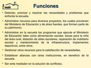 Funciones
Detectar, priorizar y resolver las necesidades y problemas que
enfrenta la escuela.
Administrar recursos para diversos proyectos, los cuales provienen
del Ministerio de Educación y de otras fuentes, que formen parte de
su patrimonio.
Gestionar otros recursos para la satisfacción de necesidades.
Establecer alianzas con otras instituciones, en beneficio de la
escuela.
Ser ente mediador en la solución de conflictos.
Administrar en la escuela los programas que ejecute el Ministerio
de Educación tales como alimentación escolar, becas para la niña
del área rural, dotación de útiles escolares, reparación de mobiliario
escolar y mantenimiento de la infraestructura, implementos
deportivos, entre otros.
 