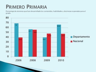 69
56.71
39.91
66.44
39.85
55.87
47.5147.93
 