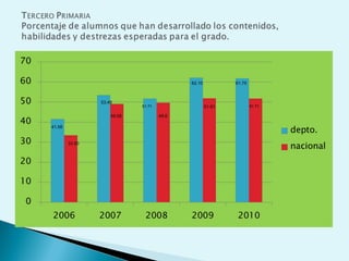 41.58
33.50
53.48
49.08
51.71
49.6
62.10
51.81
61.75
51.71
 