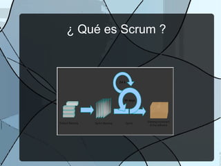 ¿ Qué es Scrum ? Divide el tiempo en iteraciones cortas, con código entregable 