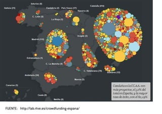 ANTES DE PUBLICARANTES DE PUBLICARANTES DE PUBLICARANTES DE PUBLICAR
Explorar y explorar
Conviértete en mecenas
Comparte y...