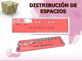 DISTRIBUCIÓN DE ESPACIOS 