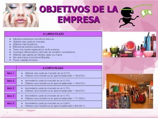 OBJETIVOS DE LA
   EMPRESA
 