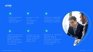 Ayuda a maximizar
la gestión
operativa para el
logro de KPIs
Asegura el logro
de los
resultados en
los plazos
esperados.
Potencia la capacidad
de gestión y control,
ofreciendo una nueva
dimensión de análisis
Identifica alertas y
provee perspectivas,
agregando valor
sobre los procesos
que impactan en la
CX y en los centros
de operación
Alineado con las
mejores prácticas
de las industria
basado en las
Normas COPC.
Recolecta la información
adecuada para la
correcta toma de
decisiones en términos
de gestión de KPIs a
nivel de agentes y de
los procesos
 