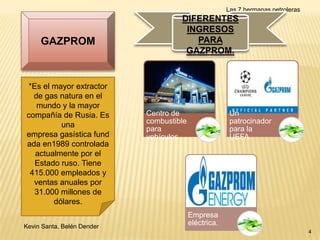 Las 7 hermanas petroleras

GAZPROM

*Es el mayor extractor
de gas natura en el
mundo y la mayor
compañía de Rusia. Es
una
empresa gasística fund
ada en1989 controlada
actualmente por el
Estado ruso. Tiene
415.000 empleados y
ventas anuales por
31.000 millones de
dólares.
Kevin Santa, Belén Dender

DIFERENTES
INGRESOS
PARA
GAZPROM.

Centro de
combustible
para
vehículos

Un
patrocinador
para la
UEFA.

Empresa
eléctrica.
4

 