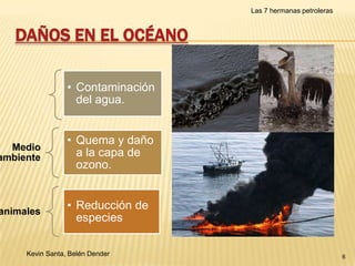 Las 7 hermanas petroleras

DAÑOS EN EL OCÉANO
• Contaminación
del agua.

Medio
ambiente

• Quema y daño
a la capa de
ozono.

animales

• Reducción de
especies

Kevin Santa, Belén Dender

6

 