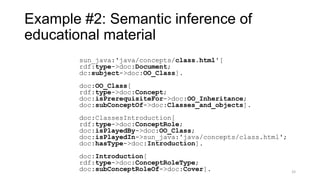 33
Example #2: Semantic inference of
educational material
sun_java:'java/concepts/class.html'[
rdf:type->doc:Document;
dc:subject->doc:OO_Class].
doc:OO_Class[
rdf:type->doc:Concept;
doc:isPrerequisiteFor->doc:OO_Inheritance;
doc:subConceptOf->doc:Classes_and_objects].
doc:ClassesIntroduction[
rdf:type->doc:ConceptRole;
doc:isPlayedBy->doc:OO_Class;
doc:isPlayedIn->sun_java:'java/concepts/class.html';
doc:hasType->doc:Introduction].
doc:Introduction[
rdf:type->doc:ConceptRoleType;
doc:subConceptRoleOf->doc:Cover].
 